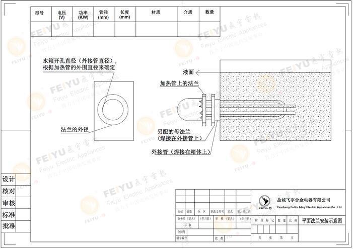 法兰电加热管安装技巧文章配图，仅供参考。
