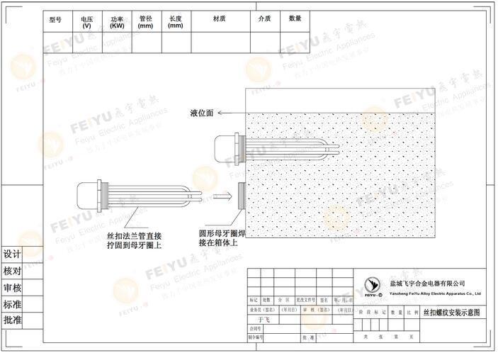 螺纹丝扣