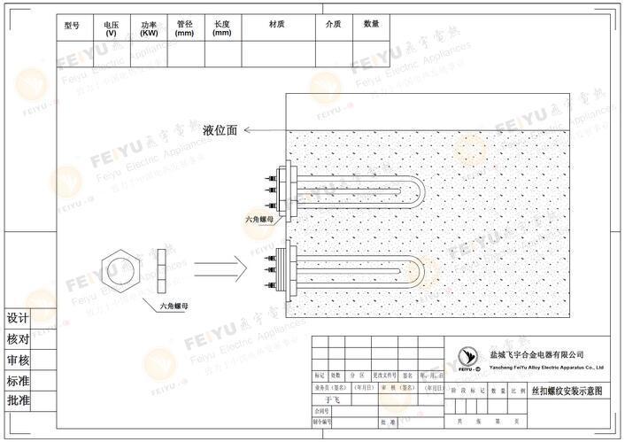 反螺纹